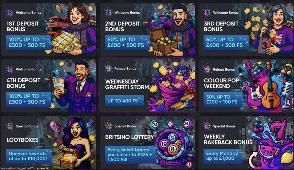 huge promotions page at leading credit card casino